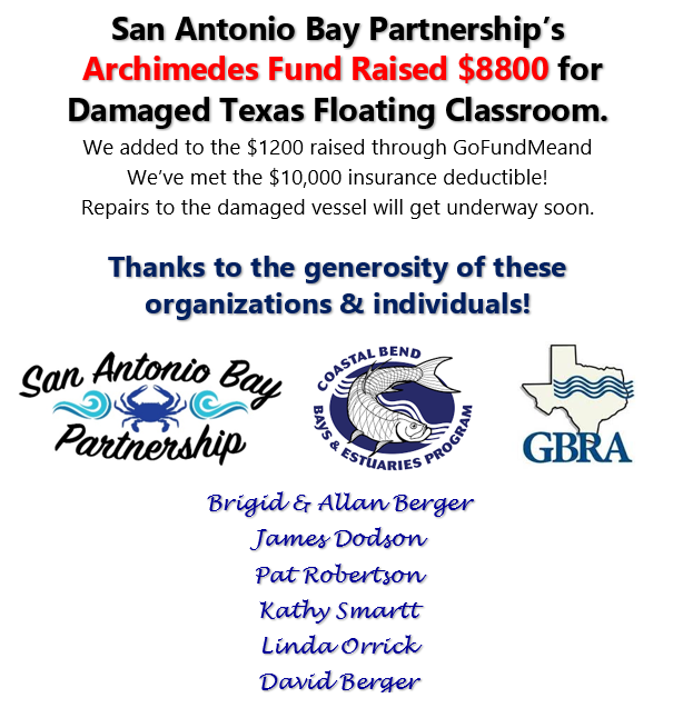  Archimedes Fund Website Post
