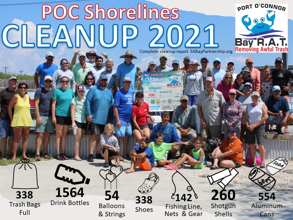 Shorelines Results Image
